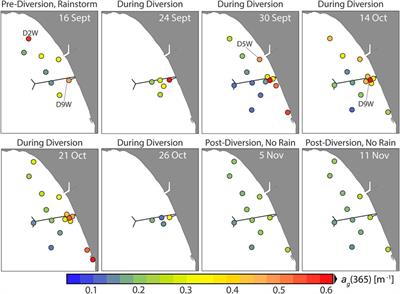 Detection and Sourcing of CDOM in Urban Coastal Waters With UV-Visible Imaging Spectroscopy